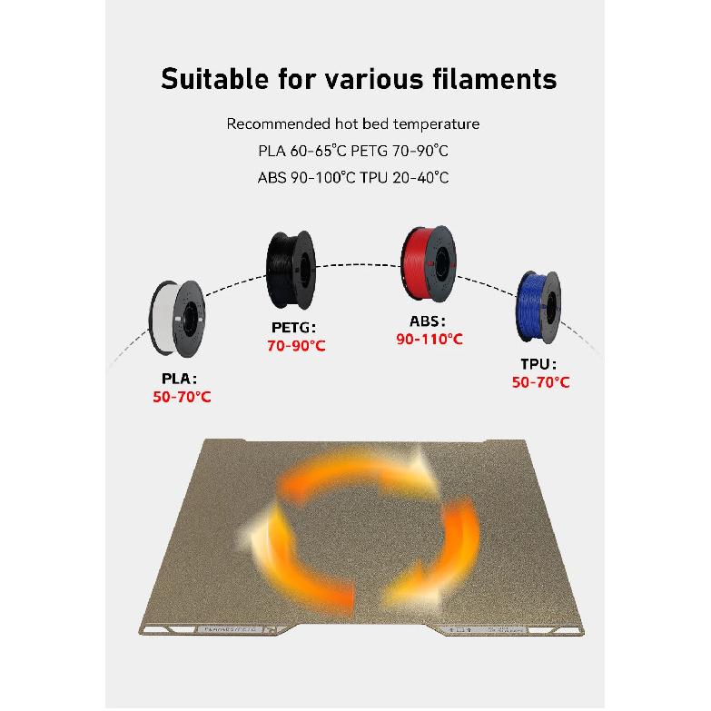 For Bambu Lab H2d Build Plate Textured/Smooth PEI PEO PET Plate Spring Steel Sheet Bambulab H2d Part Heat Bed 3D Printer Parts