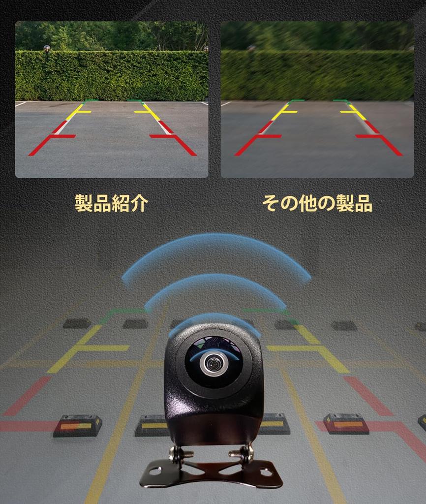 Car Camera, Safe Driving, Infrared Night Vision Function, Latest Multi-Compatible, AHD 720P Rear Camera,