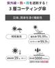 Tokyo Maruso UVION Unisex Folding Umbrella for Sun and Cool 55 UV Black Lining Rain, Coating, Mini, 99.99% Protection, 4040,