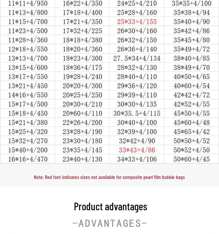 White Pearlescent Waterproof Bubble Mailer - Shockproof Foam Bag for Clothing Express Packaging