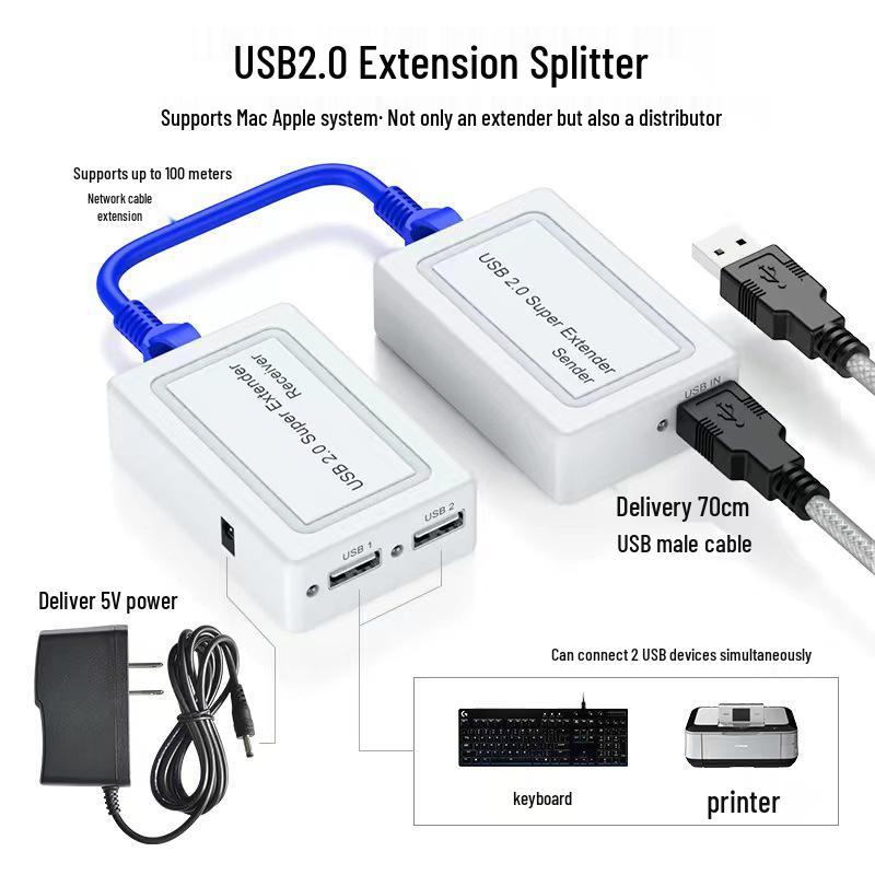 USB 2.0 100m Extender: USB to RJ45 Splitter for Mouse, Keyboard, Camera, Amplifier, Network