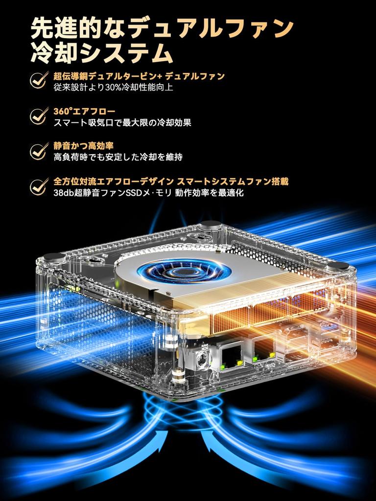 GMKtec M6 Ultra Mini PC Ryzen 5 Výkon než 8K Ryzen Mini Dual WiFi Windows 11 Tichý Kompaktní Počítač pro Video a 32GB 1TB SSD [AMD 7640HS,