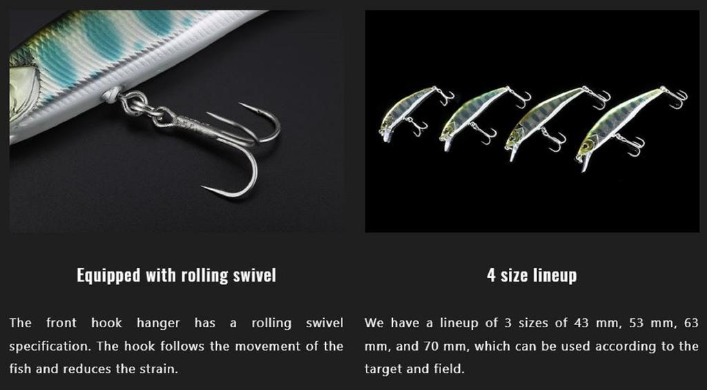 Jackall Timon Tricoroll Ryushin 43 HW Sinking Lure Parallel Chart (8120)