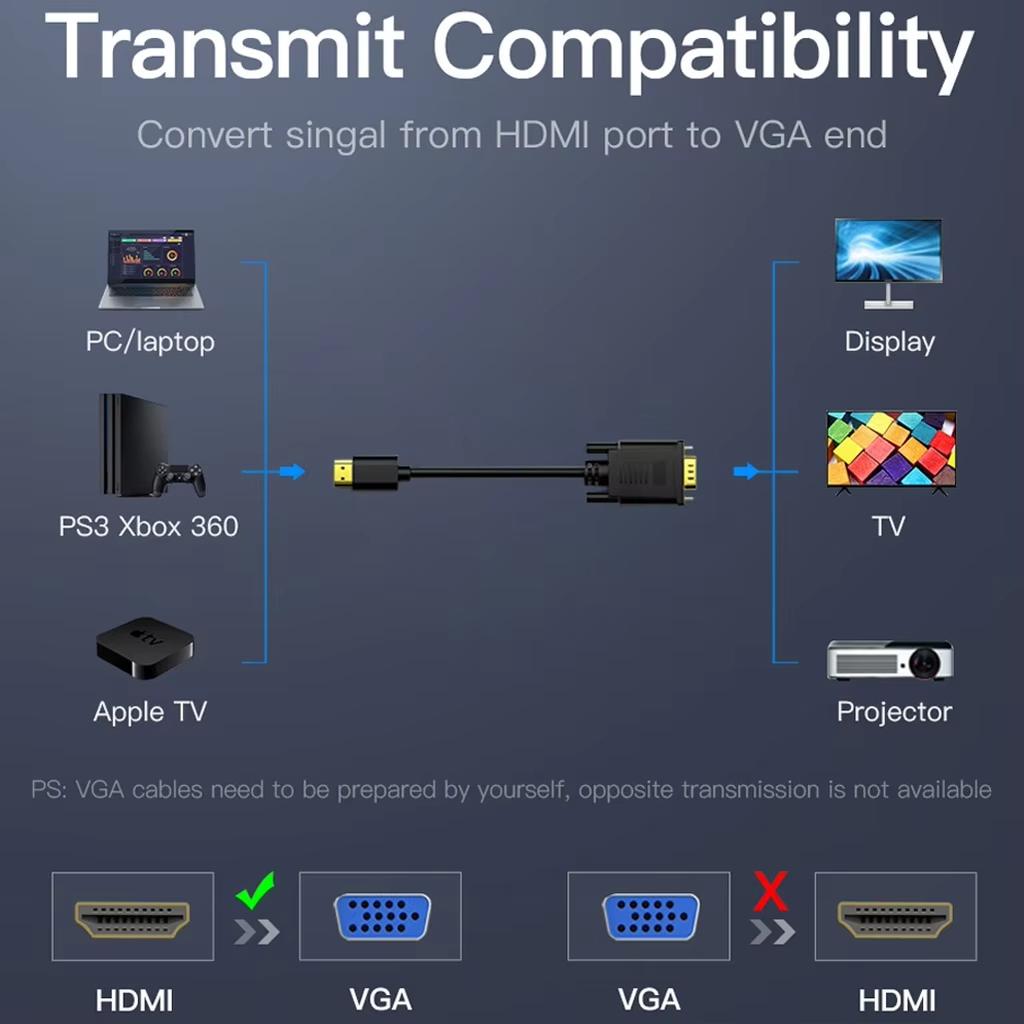 HDMI-Compatible to VGA  Male 1080P 60Hz HD Compatible Cable to VGA Adapter Digital to Analog for Computer Laptop 1.8M