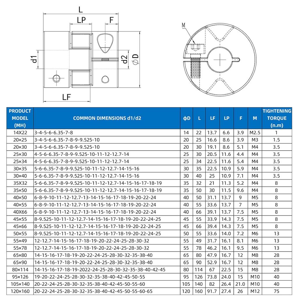 Upgrade D20*L25 Flexible Shaft Coupling 8mm to 8mm Aluminium Plum Connector Flexible Coupler for 3D Printer CNC Machine and Servo Stepped Motor