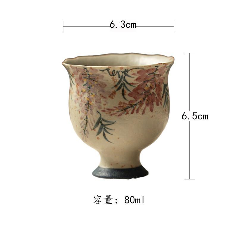 

80ml Hand-painted Wisteria Teacup Luxury Tea Bowl Tea Cup Set Tea-tasting Meditation Cup Jianzhan Master Cups Cha Collection As Your Choose