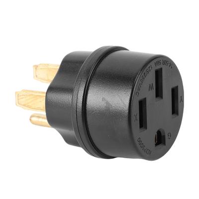 Elektrik – Elektrik Prizleri ve Duylar