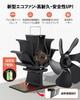 Signstek Stove Fan for Kerosene Stoves, Wood Stoves, and Fireplaces - Small, Quiet, and Compact for Camping. Features 6 Blades for Air Circulation, Im