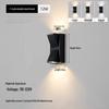 Becuri LED – Lămpi de perete LED
