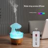 Appareils de climatisation – Humidificateurs d'air