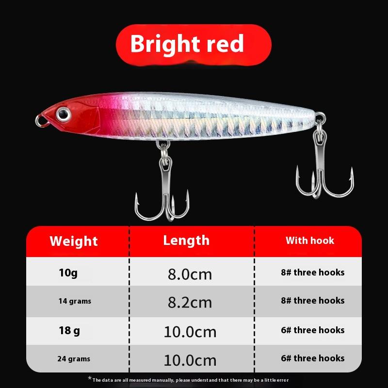 Pencil Luya Bait Long Throw Sinking Water Slowly Sinking, Trembling, Pencil Iron Plate Bait Set, Special for Wild Fishing, Fresh Water Fishing