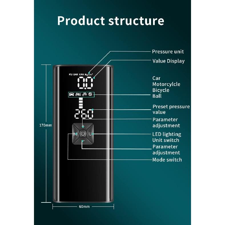 Portable Air Compressor. Tire Inflator,150PSI Car tire Cordless Inflator Pump, Intelligent Charging, SOS Warning, Emergency Lighting. Suitable for