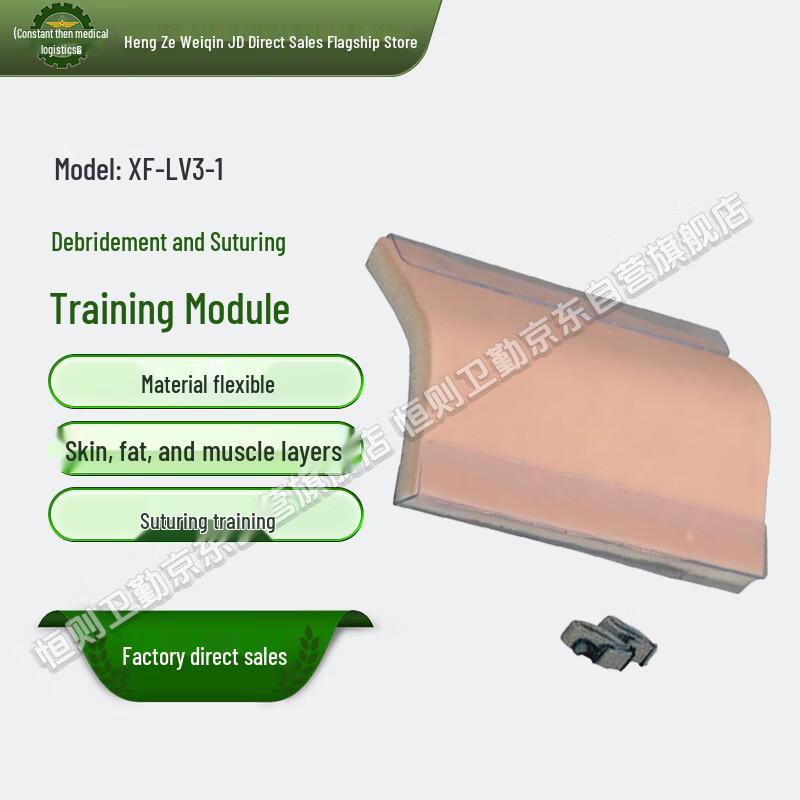 Wound Care & Suturing Training Module