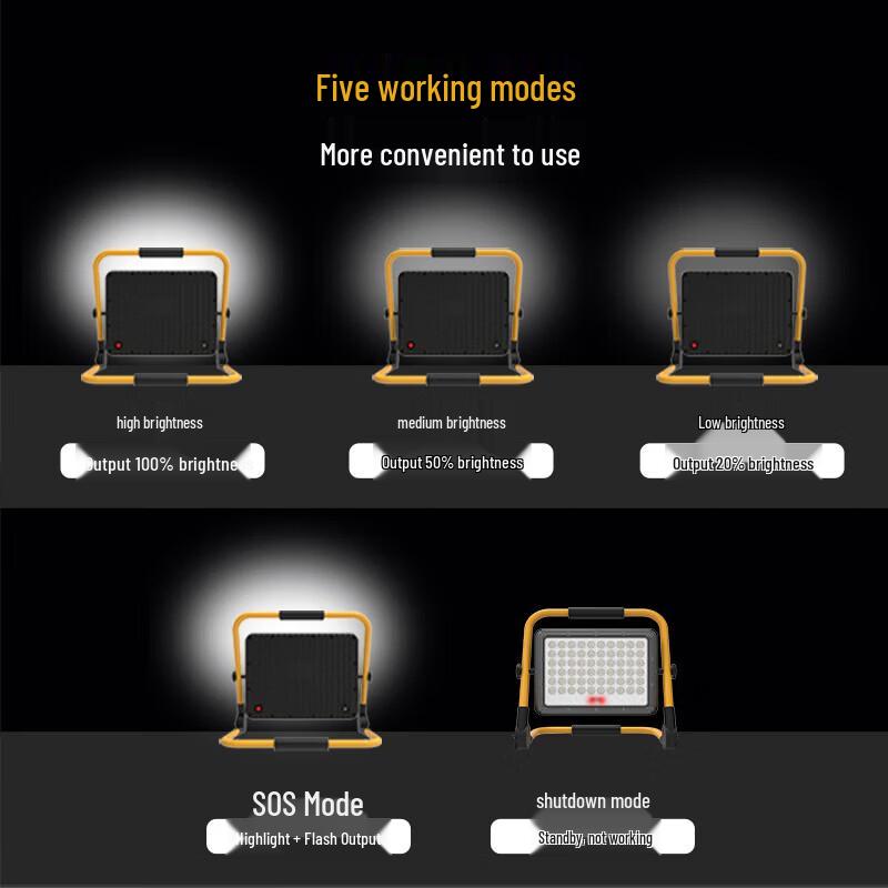 Portable Emergency LED Floodlight