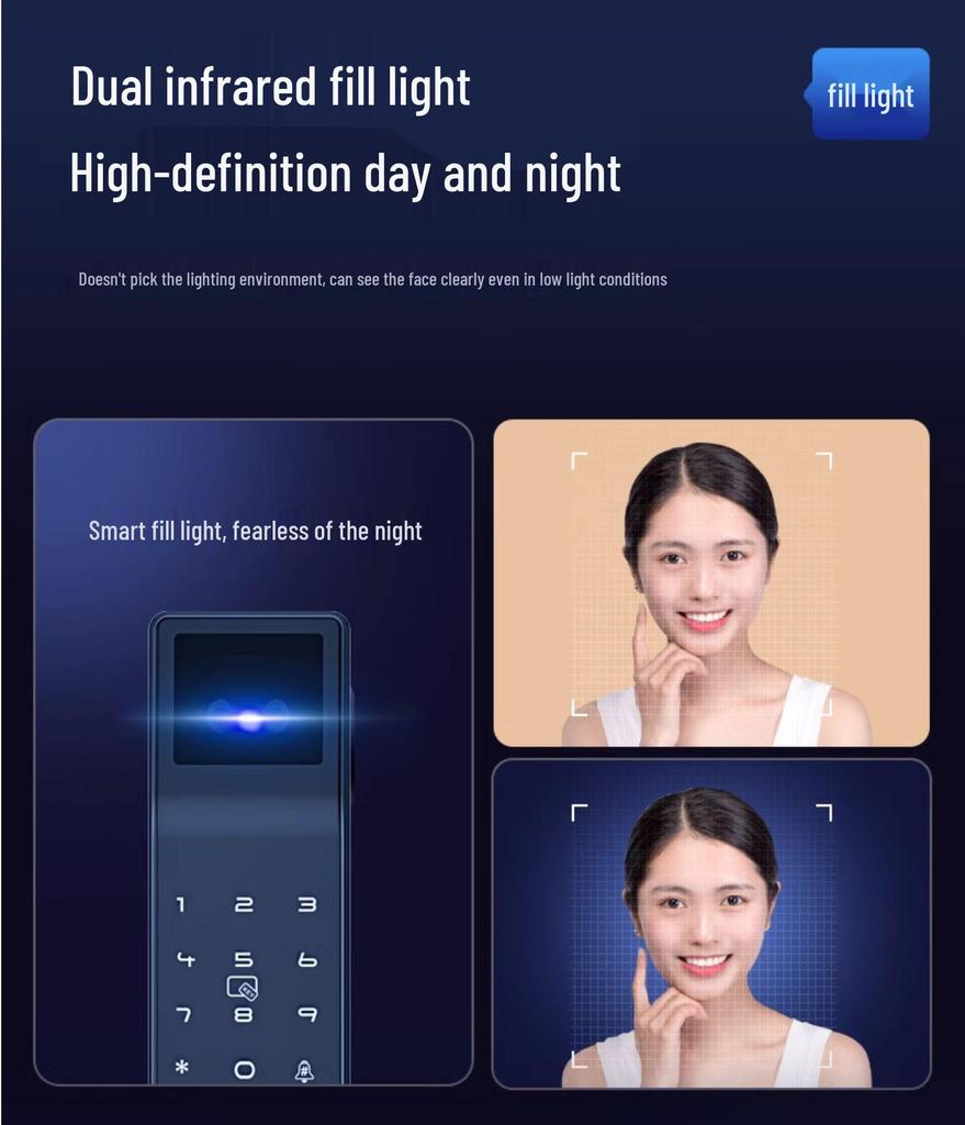 Smart Anti-Theft Electronic Door Lock with Fingerprint and Face Recognition
