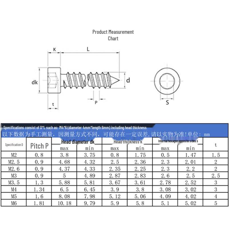 Grade 8.8 High Strength Black Hex Socket Self-Tapping Screw M2*M6 with Cylindrical Head