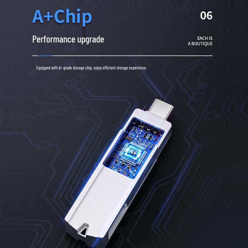 Lenovo TPCU301plus Dual-Interface Rotating USB Drive