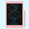 Periferice pentru calculatoare – Tablete grafice