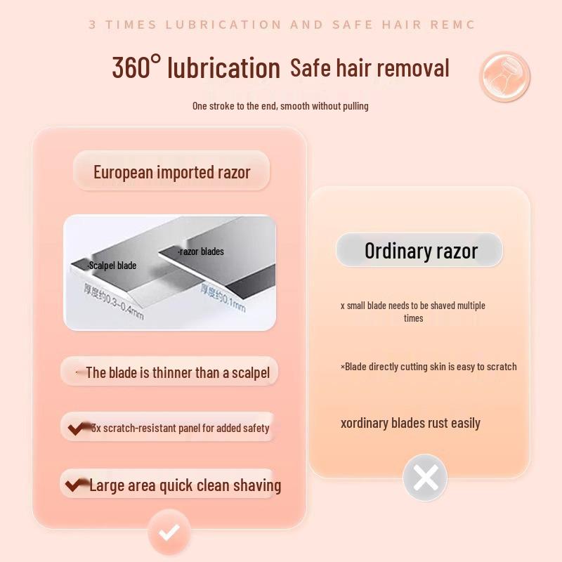 Unisex Razor for Smooth Shaving: Underarm, Leg, and Pubic Hair Removal without Blackheads.