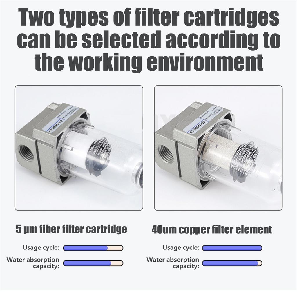 Separatoare Portabile de Apă pentru Linia de Aer Capcană de Umiditate Filtru Apă Ulei Accesoriu pentru Sisteme Pneumatice Utilizare Zilnică Casual
