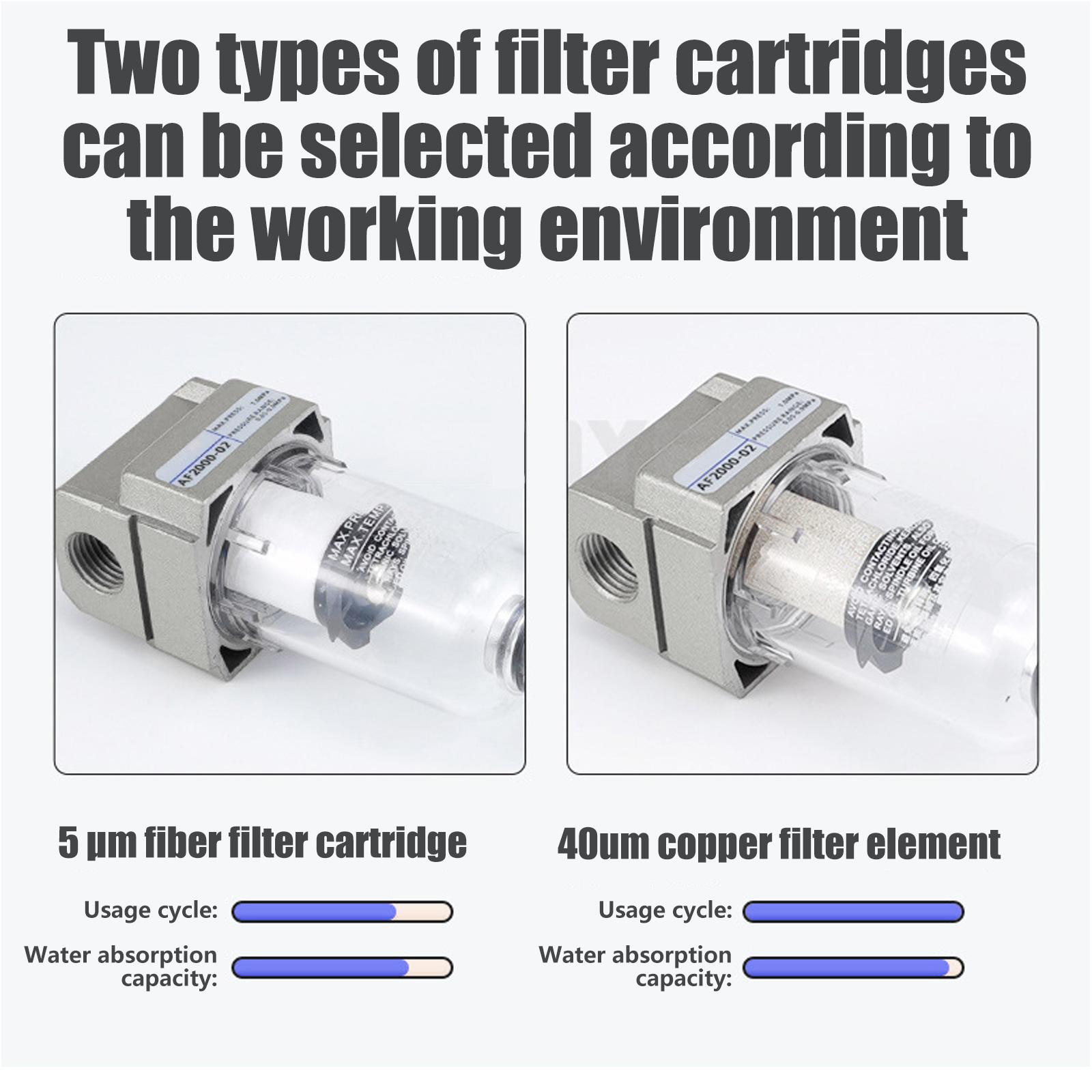 

Портативні Водовіддільники для Повітряної Лінії Вологовіддільник Масло-Водяний Фільтр Аксесуар для Пневматичних Систем Для Повсякденного Використання