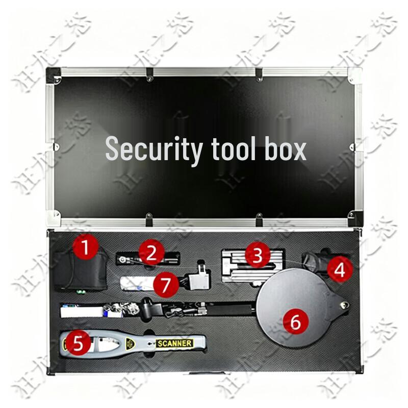 Fury of the Dragon Professional Tool & Training Kits