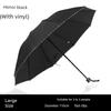 Extra-Large Ten-Rib Sunshade Umbrella, Business-Grade Black-Coated Double Sun Umbrella, Folding Umbrella