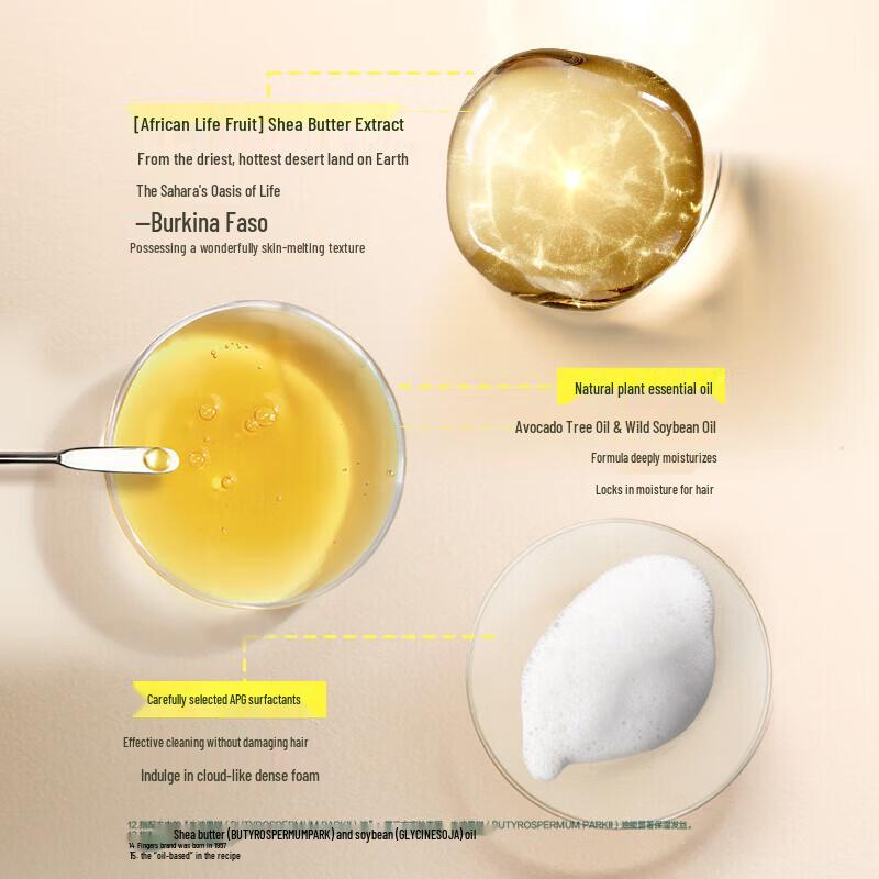 René Furterer Nourishing & Volumizing Hair Care Set