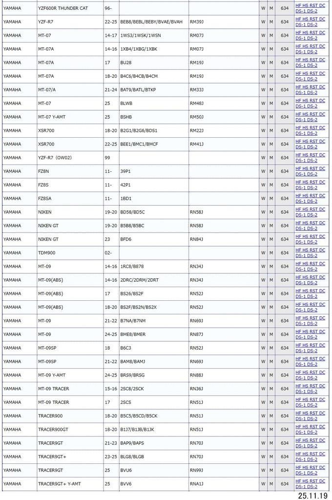 KITACO SBS Brake Pad 634HS Sinter Metal TZR250/SP/R/RS/SPR XJR400R T-MAX