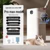 Negative Ion Air Purifier for Rice Products; Removes Formaldehyde, Smoke, Odors, and Indoor Haze—Ideal for Home and Dorm Use.