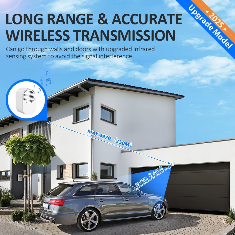 Driveway Alarms Wireless Outside Weatherproof - Motion Sensor Alarms System Motion Detector Plug-in Receiver Loud Chimes Security Alert Monitor