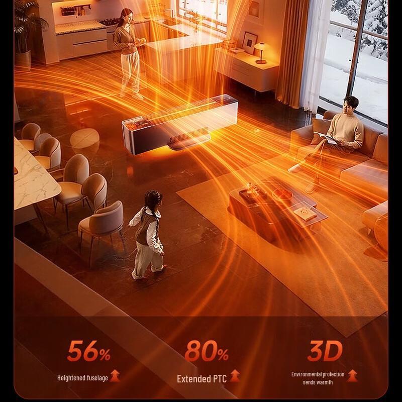 Zhishi Smart Skirting Heater