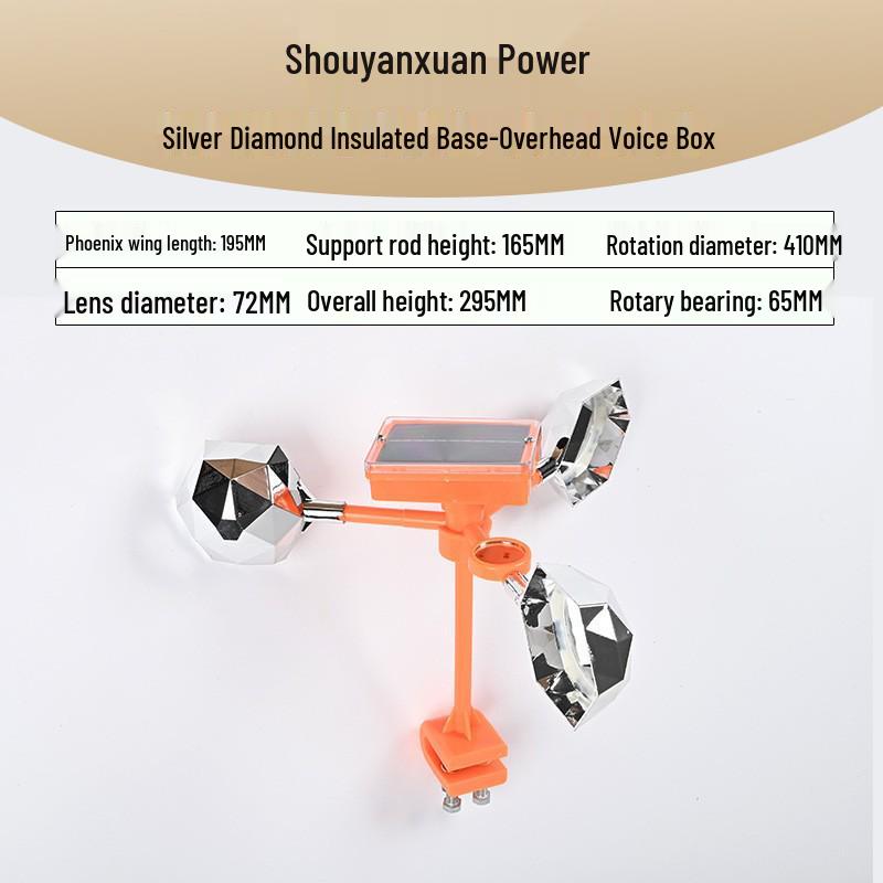 Wind-Powered Smart Bird Repeller with Light Sensor for Power Lines, Airports, and Orchards