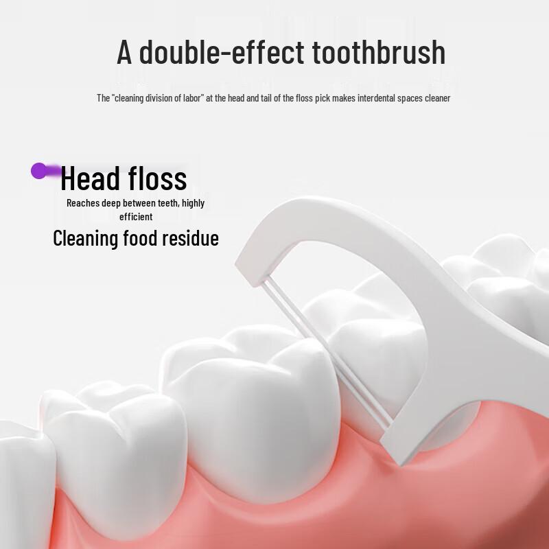 Dr. Dental Double Line Deep Clean Dental Floss Sticks