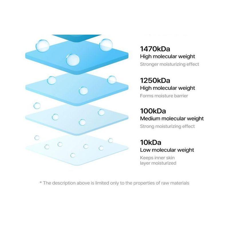 TORRIDEN DIVE-IN Reinigungsschaum mit niedermolekularer Hyaluronsäure