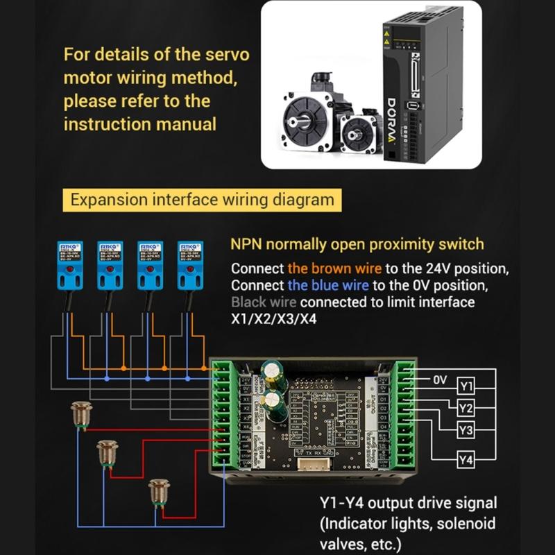 Industrial Grade 4 Channel Stepper Servo Motor Pulse Controller For Stepper/Servo Motors With Limit Switches Compatibility