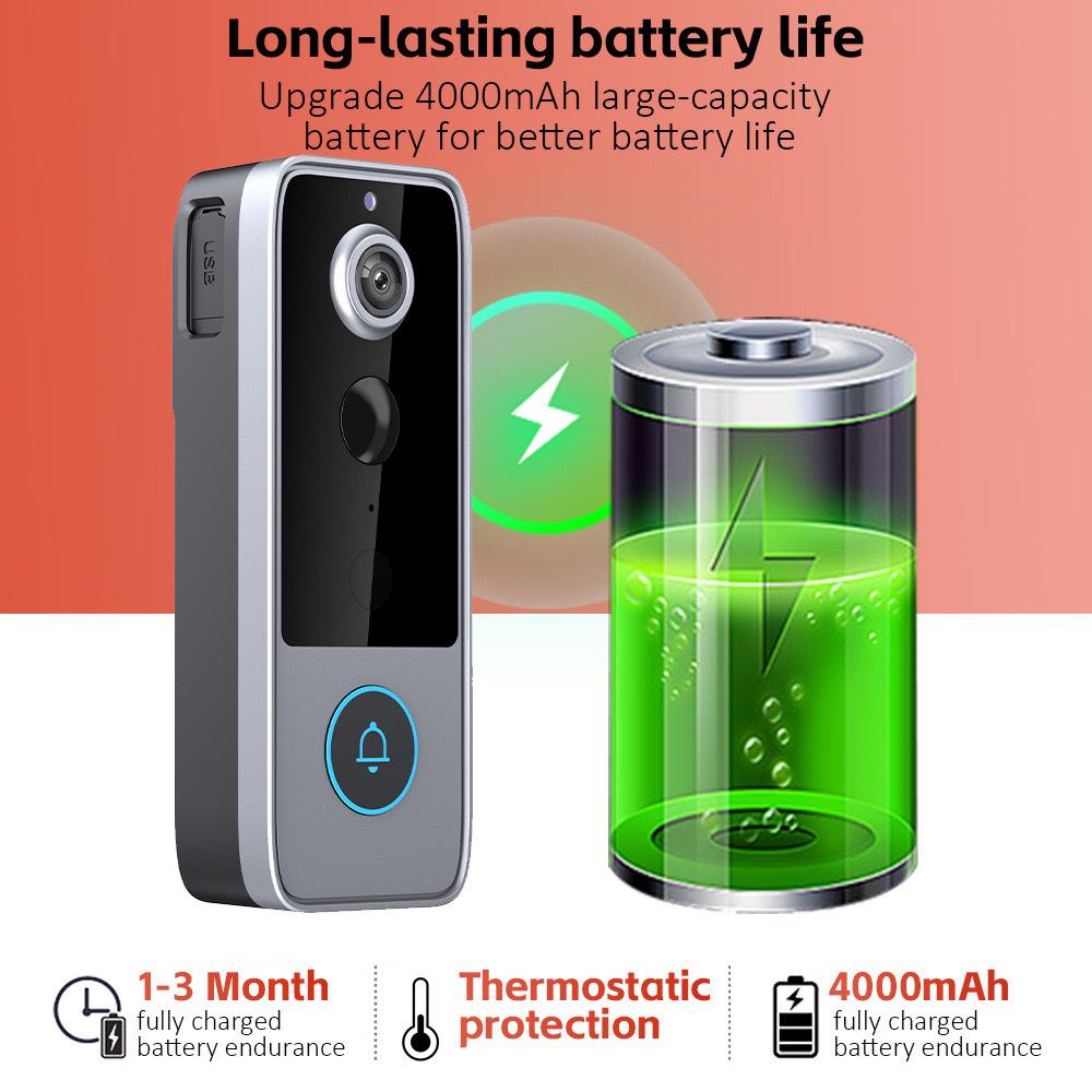 Wireless Video Doorbell with Infrared HD Night Vision and Smart Remote Monitoring