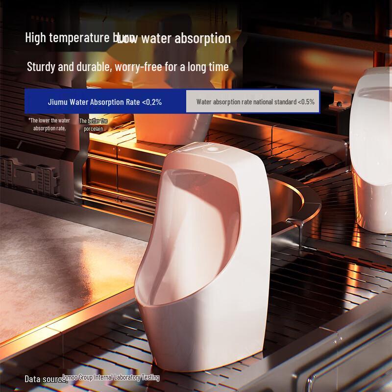 Jiumu Veggmontert Keramisk Urinal