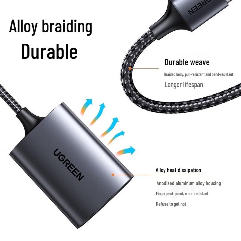 Ugreen USB 3.0 2-in-1 Card Reader CM401