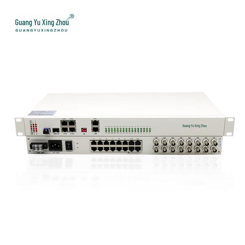 GY-S30P8E14FE Integrated SDH Optical Terminal
