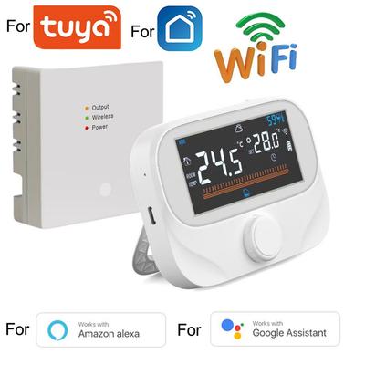 Smart Home – Smart Home-Steuerung