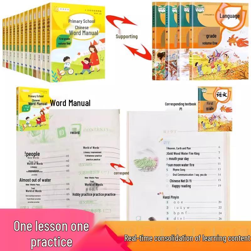 People's Education Chinese Vocabulary Handbook: Grades 1-6, Volumes A & B