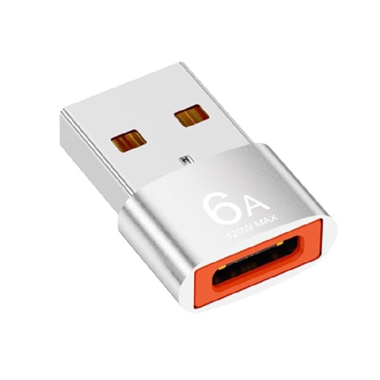 Metal Type C to USB 3.1 Adapter 10Gbps Pocket Charging Adapter Multiple Size Upgrades for Fast Data Transfer & Charging