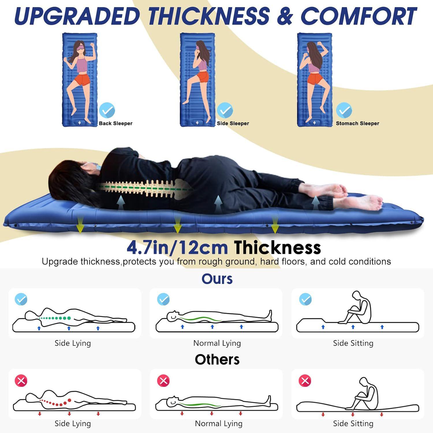 Outdoor Portable Camping Sleeping Mat Moisture-proof Mat Inflatable Mattress Camping Single Pull Belt Thickened Air Mat павлин голубой