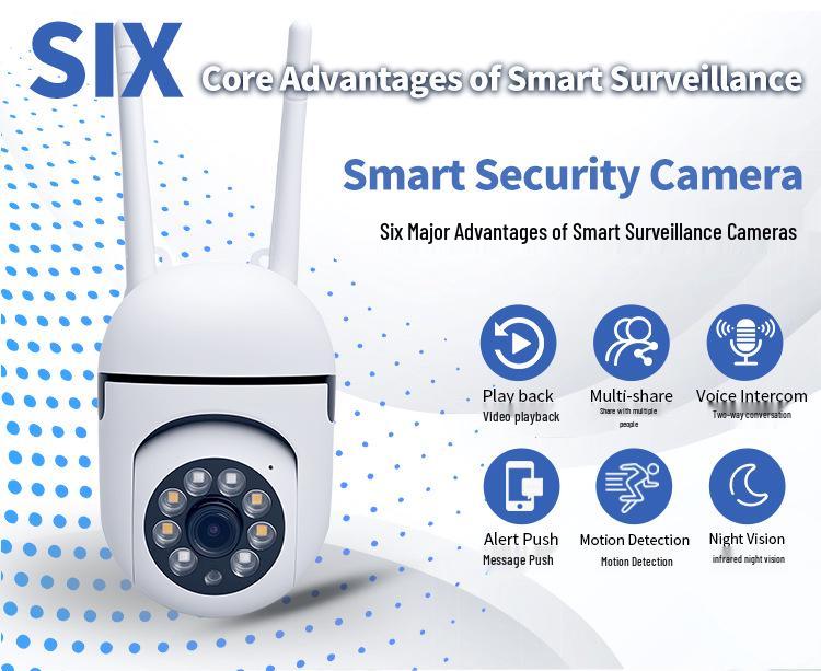 Smart WiFi 360° HD Home Camera with Night Vision & Remote Monitoring