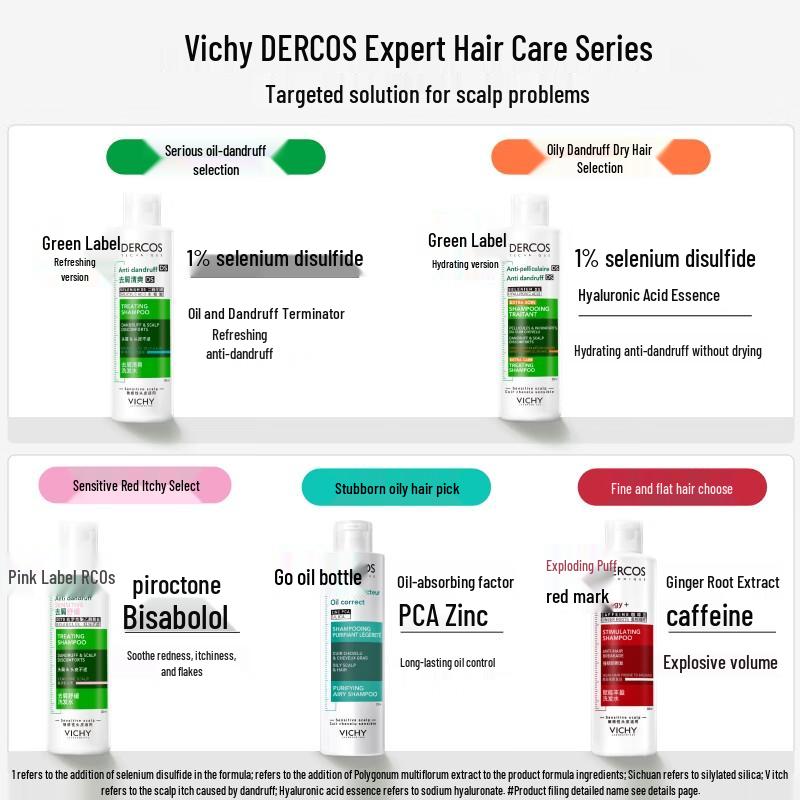 Vichy Dercos Anti-Dandruff Shampoo