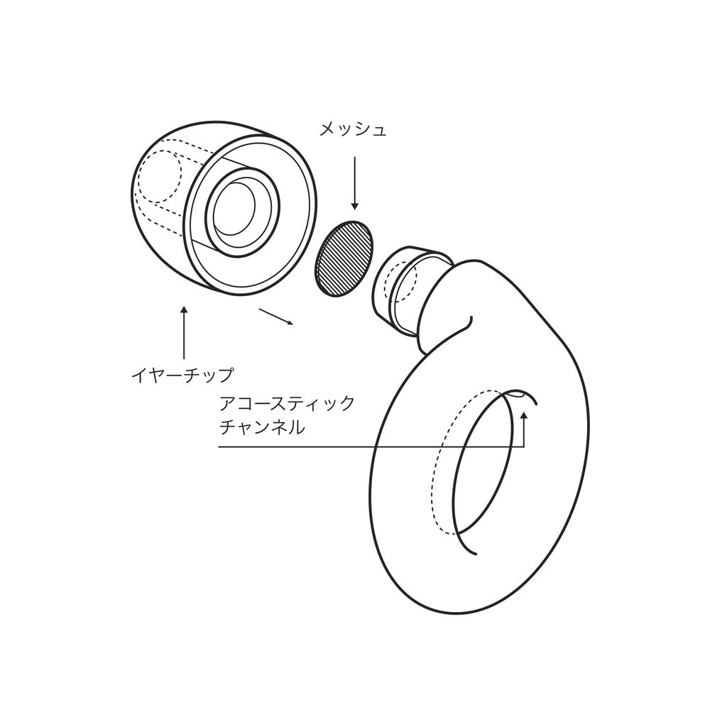 Loop Engage Conversation Earplugs Noise Reduction for Clear Conversations For and Noise Sensitivity with 8 Eartips 16 dB Noise Reduction Dusk -