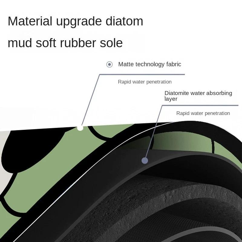 Cute Cartoon Pattern Non-slip Mat Entrance Door Mat Diatomaceous Earth Absorbent Quick Drying Cushion Suitable For Toilet Door