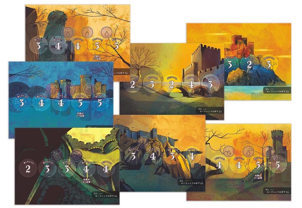 Hobby Japan The Story of the Eternal King Japanese Version 30 14 Years and Board Game Quest (4-10 Players, Minutes, Older)