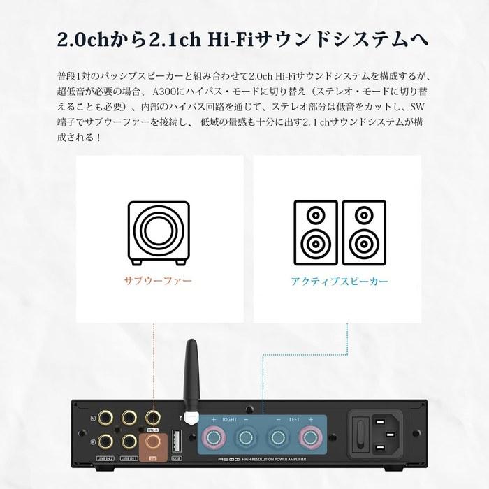 S.M.S.L A300 Amplifier Bluetooth 5.0 165W x 2 Stereo/Mono Hi-Fi Audio Amplifier Black